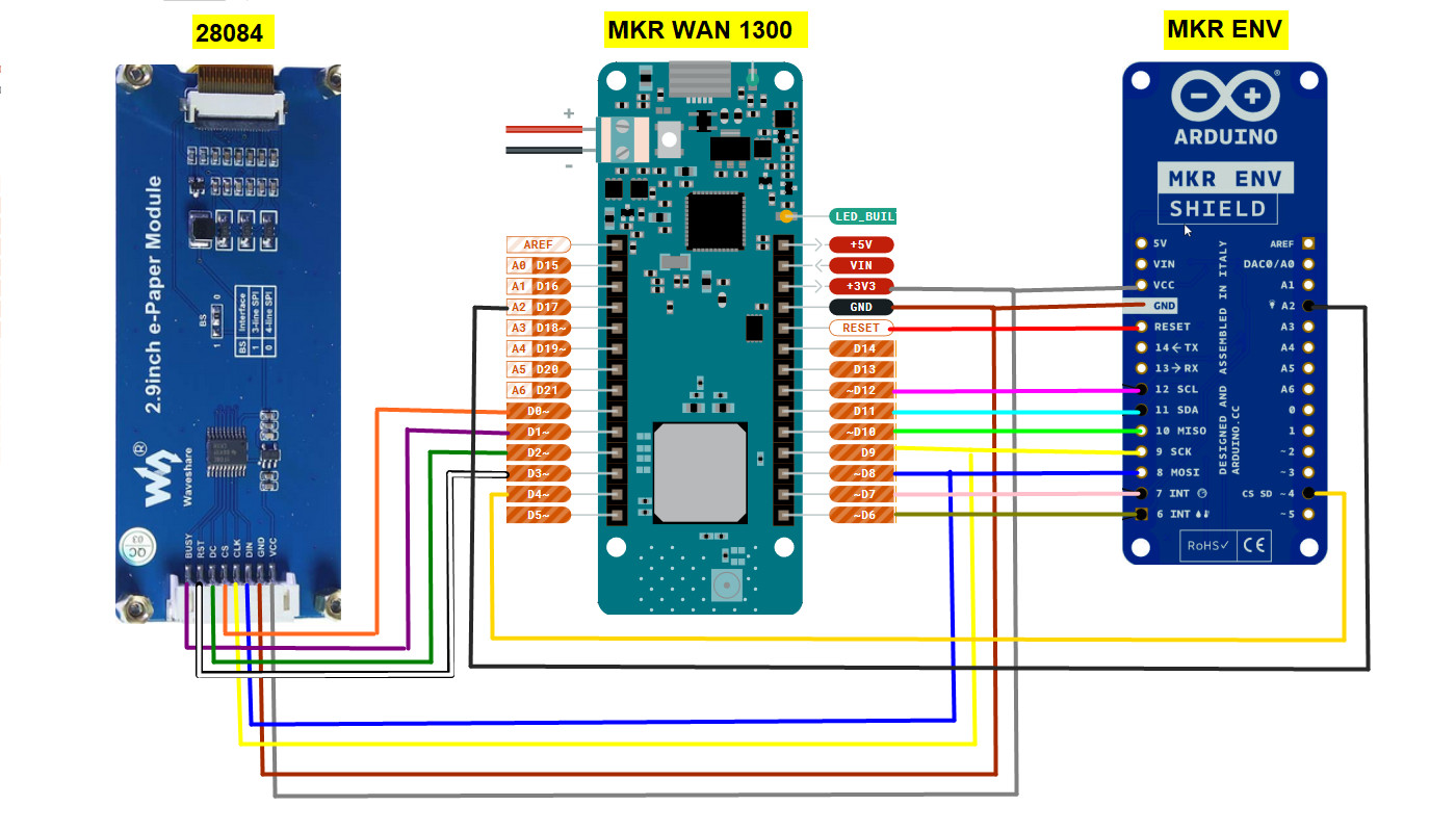 Wiring